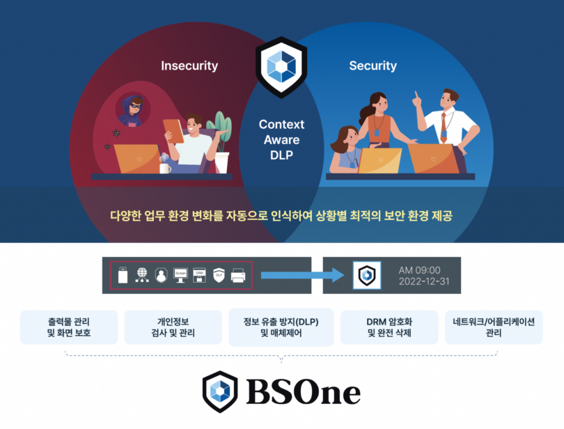 [NGSV2024 솔루션 리뷰] 투씨에스지 ‘BSOne’